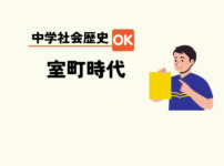 中学生社会歴史テスト対策問題室町時代の流れポイント